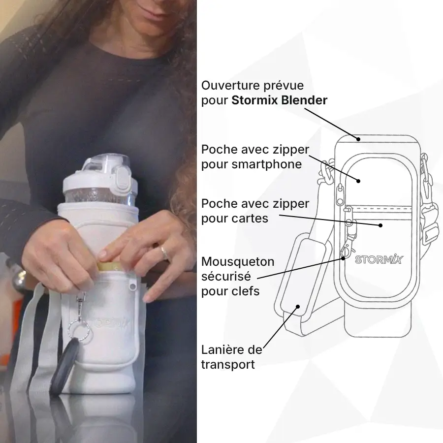Avantages Stormix Bag