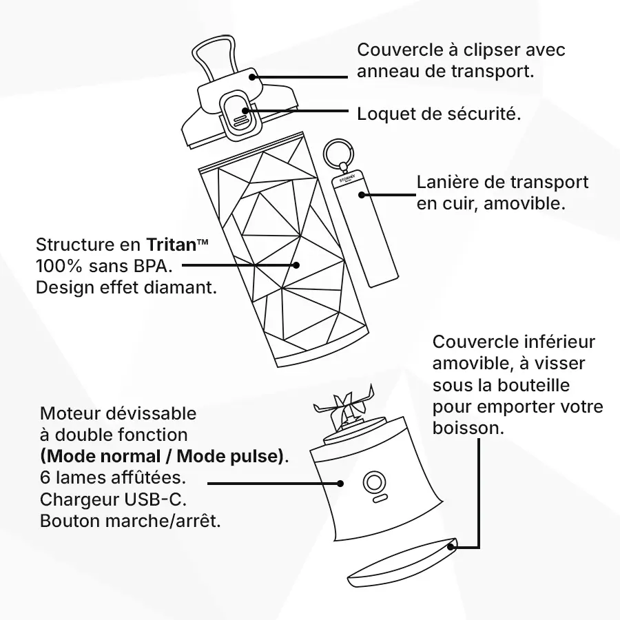 Stormix Blender Détail 1
