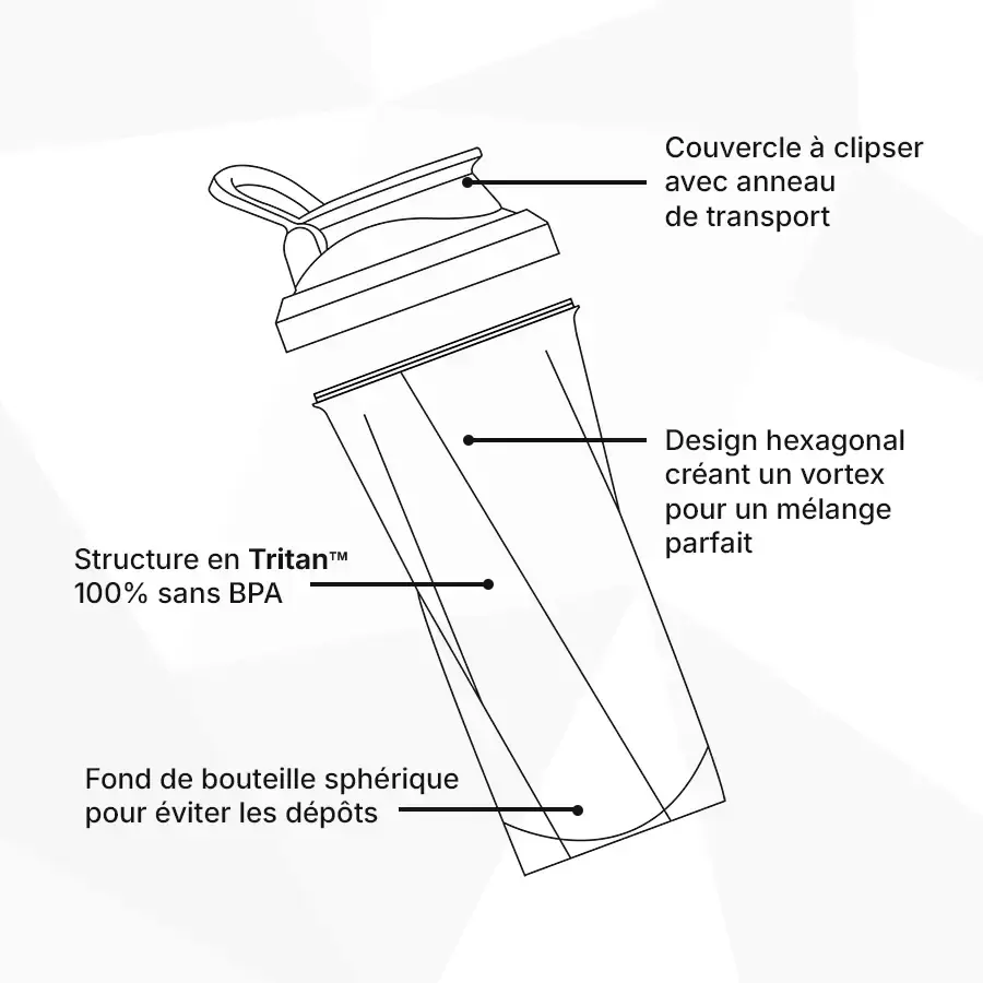Stormix One détails