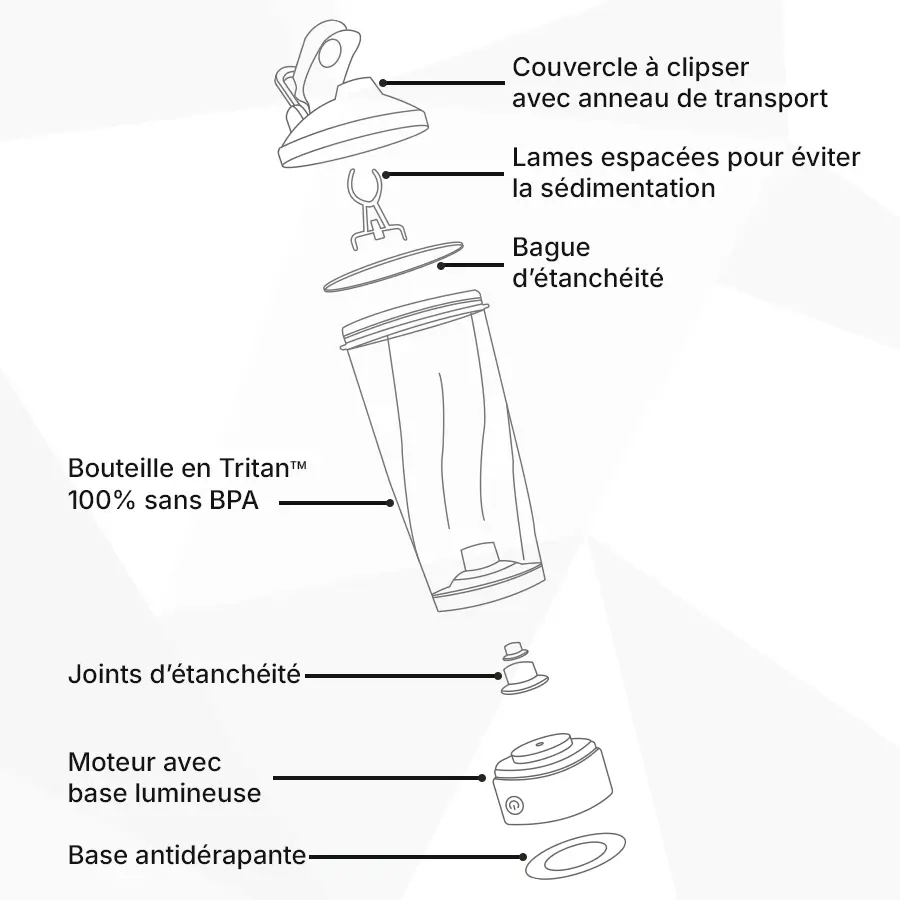 Stormix Electric Shaker détails